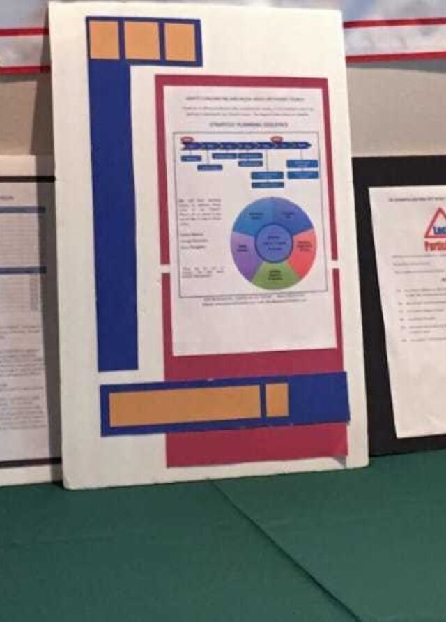 Orthodox Parish Leadership